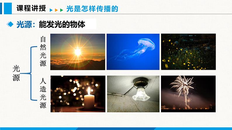 沪粤版（2024）八年级物理上册课件 3.1光的传播与色散第5页