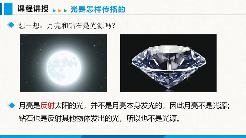 沪粤版（2024）八年级物理上册课件 3.1光的传播与色散第6页