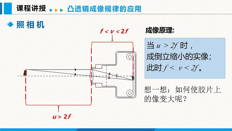 沪粤版（2024）八年级物理上册课件 3.7眼睛与光学仪器 第1课时04