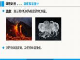 滬粵版（2024）八年級(jí)物理上冊(cè)課件 4.1從全球變暖談起