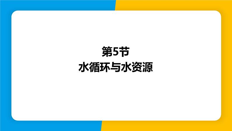 沪粤版（2024）八年级物理上册课件 4.5水循环与水资源01