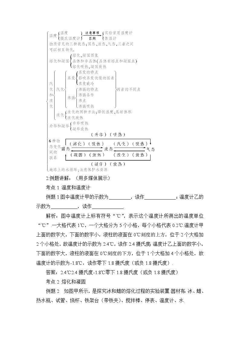 最新教科版八年级物理上册第五章 物态变化 本章复习和总结 导学案02