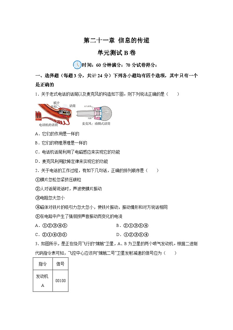 人教版九年级全册单元分层过关检测（2024·新教材）第21章信息的传递单元测试B卷试题含解析答案01