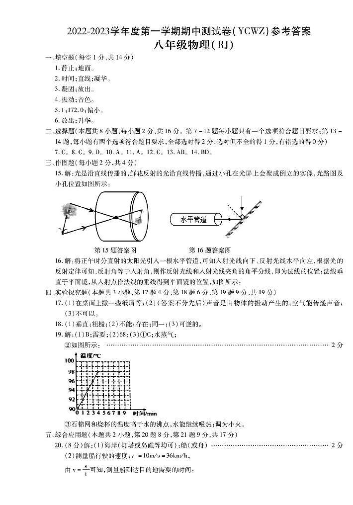 河南省永城市第五初级中学2022-2023学年八年级上学期期中考试物理01