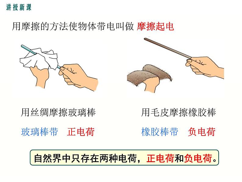 2024-2025学年教科版九年级上册物理教学课件 3.1电现象04