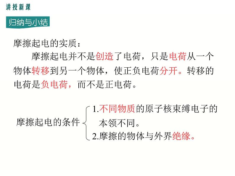 2024-2025学年教科版九年级上册物理教学课件 3.1电现象07