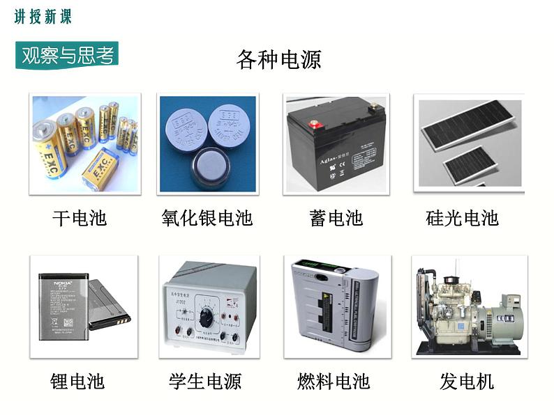 2024-2025学年教科版九年级上册物理教学课件 3.2电  路第4页