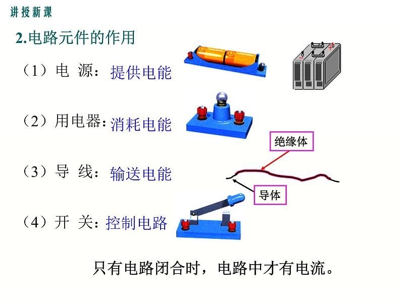 2024-2025学年教科版九年级上册物理教学课件 3.2电  路第7页