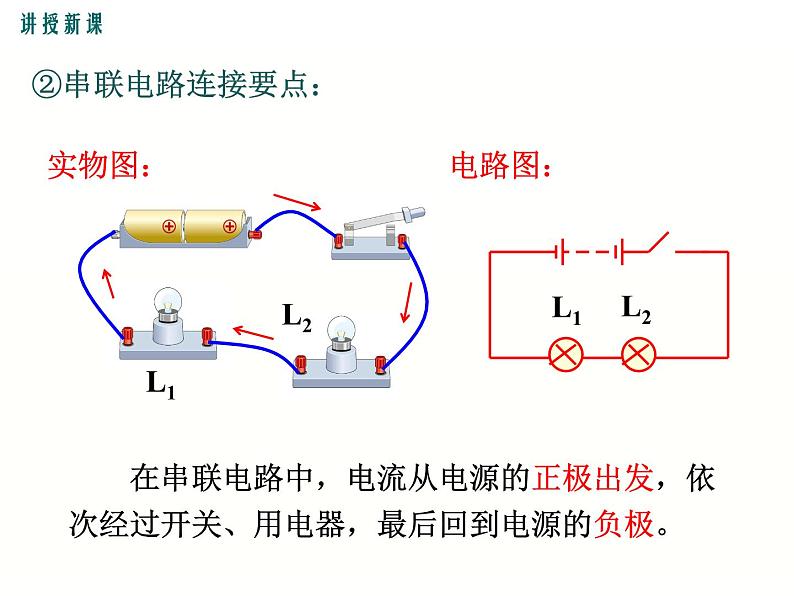 2024-2025学年教科版九年级上册物理教学课件 3.3电路的连接第5页