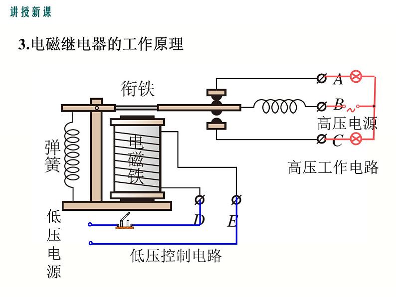 2024-2025学年教科版九年级上册物理教学课件 7.4电磁继电器第5页