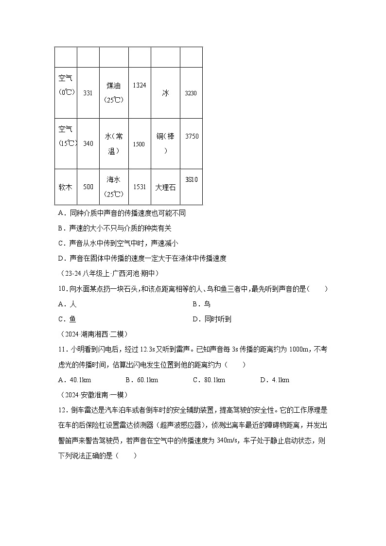 八年级物理试题上册同步备课系列（人教版2024）第二章声现象3声音的传播和利用含解析答案03