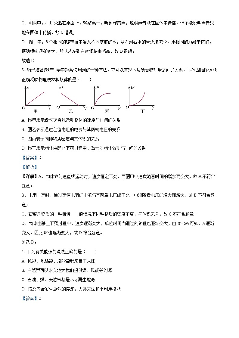 2024年黑龙江省大庆市中考一模物理试题（原卷版+解析版）02