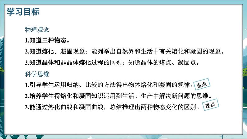 人教版（2024）八年级上册物理第三章 物态变化第二节融化与凝固第一课时融化和凝固的规律课件PPT04