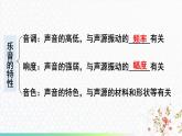 第3章 声的世界 章末复习 课件 -2024-2025学年八年级物理教科版（2024）上册