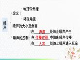 第3章 声的世界 章末复习 课件 -2024-2025学年八年级物理教科版（2024）上册