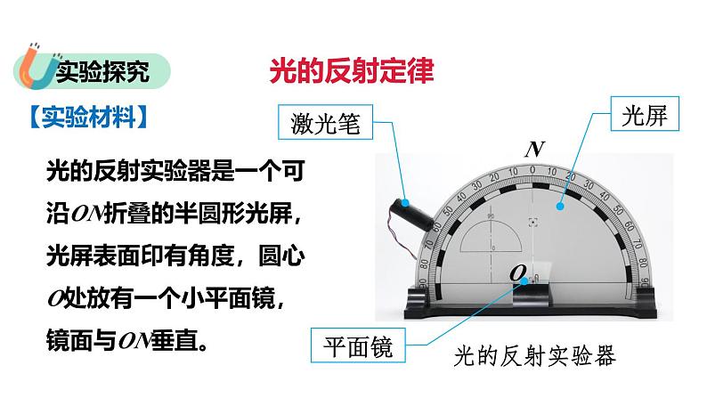 4.2 光的反射定律 课件 -2024-2025学年八年级物理教科版（2024）上册08