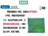 4.4 光的折射 课件 -2024-2025学年八年级物理教科版（2024）上册