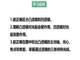 4.5 科学探究：凸透镜成像 第1课时 课件 -2024-2025学年八年级物理教科版（2024）上册