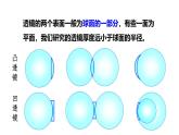 4.5 科学探究：凸透镜成像 第1课时 课件 -2024-2025学年八年级物理教科版（2024）上册
