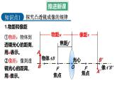 4.5 科学探究：凸透镜成像 第2课时 课件 -2024-2025学年八年级物理教科版（2024）上册