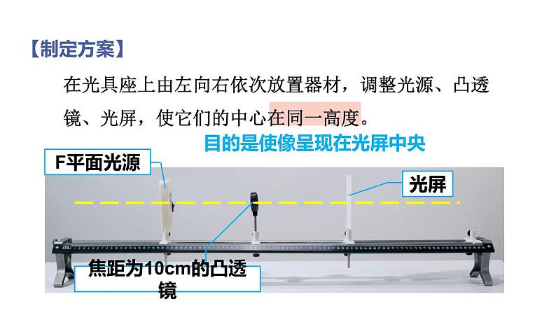 4.5 科学探究：凸透镜成像 第2课时 课件 -2024-2025学年八年级物理教科版（2024）上册06