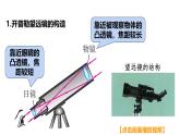 4.7 通过透镜看世界 课件 -2024-2025学年八年级物理教科版（2024）上册