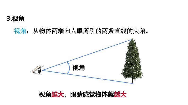 4.7 通过透镜看世界 课件 -2024-2025学年八年级物理教科版（2024）上册07