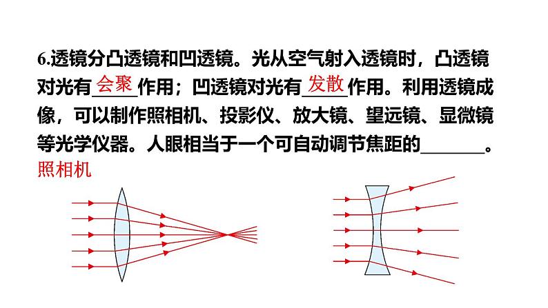 第4章 光的世界 本章复习 课件 -2024-2025学年八年级物理教科版（2024）上册08