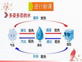 5.5 跨学科实践：地球上的水循环 课件 -2024-2025学年八年级物理教科版（2024）上册