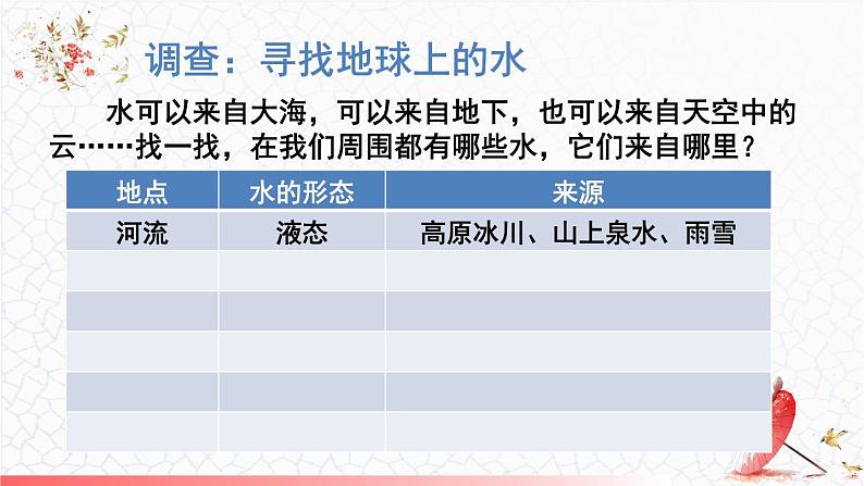 5.5 跨学科实践：地球上的水循环 课件 -2024-2025学年八年级物理教科版（2024）上册05