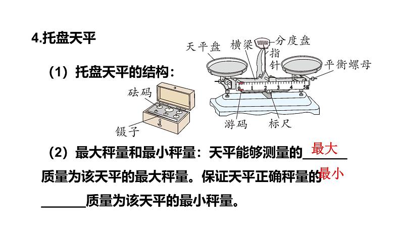 第6章 质量与密度 章末复习 课件 -2024-2025学年八年级物理教科版（2024）上册第5页