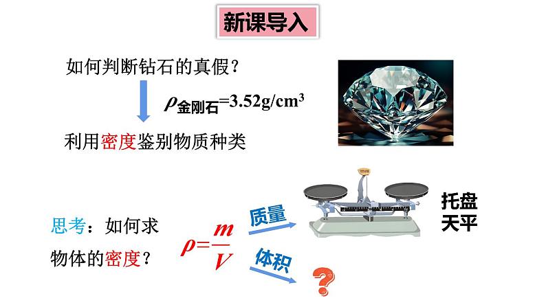 6.3 测量密度 课件 -2024-2025学年八年级物理教科版（2024）上册03