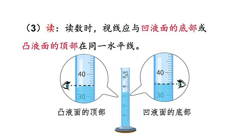 6.3 测量密度 课件 -2024-2025学年八年级物理教科版（2024）上册07