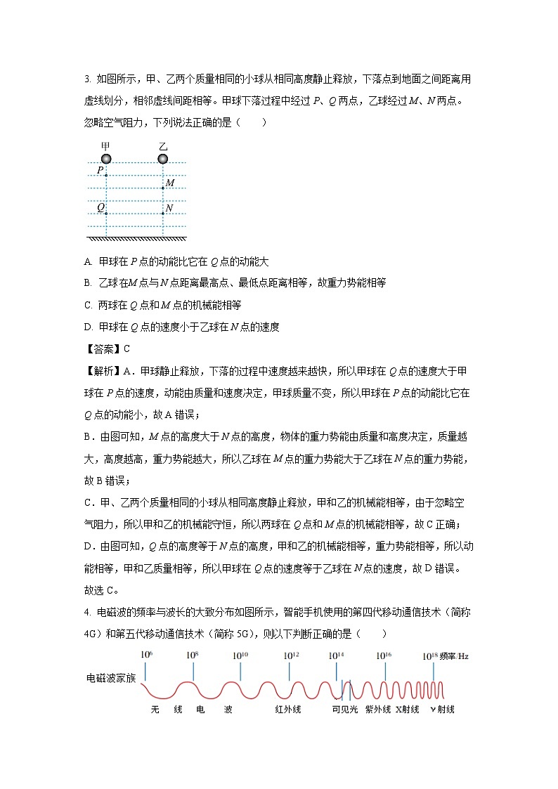 [物理]广州市天河区2024年中考模拟试题(解析版)02