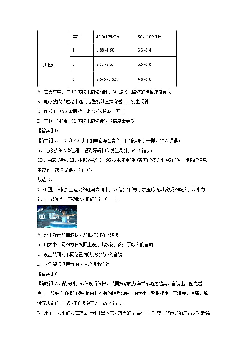 [物理]广州市天河区2024年中考模拟试题(解析版)03