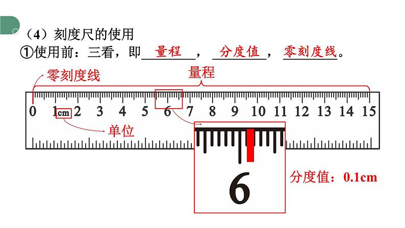 第1章 走进实验室 章末复习 课件 -2024-2025学年八年级物理教科版（2024）上册07