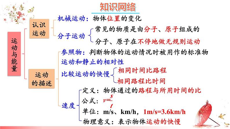 第2章 运动与能量 本章复习 课件 -2024-2025学年八年级物理教科版（2024）上册02