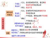 第2章 运动与能量 本章复习 课件 -2024-2025学年八年级物理教科版（2024）上册