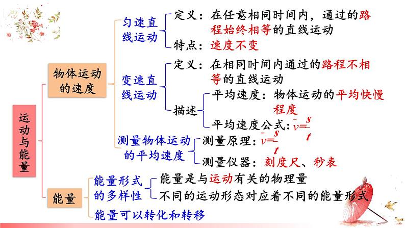 第2章 运动与能量 本章复习 课件 -2024-2025学年八年级物理教科版（2024）上册03