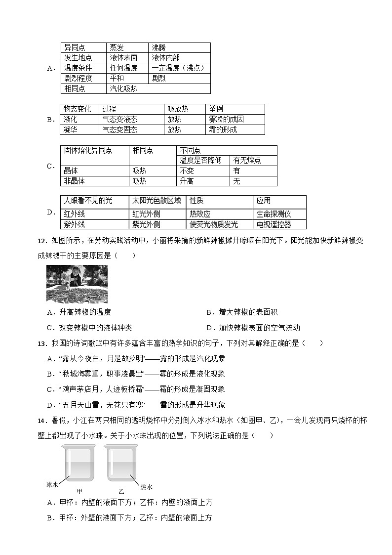 人教版2024年新教材八年级上册物理第三章 物态变化 单元测试卷（含答案解析）03