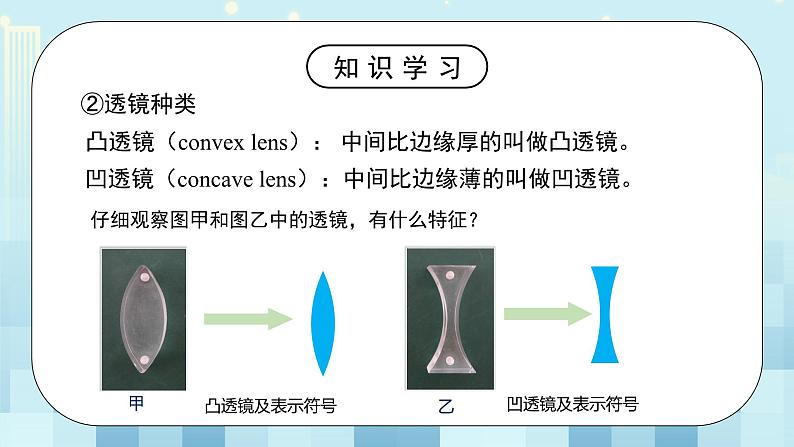 第五章《一 透镜》课件+教案07