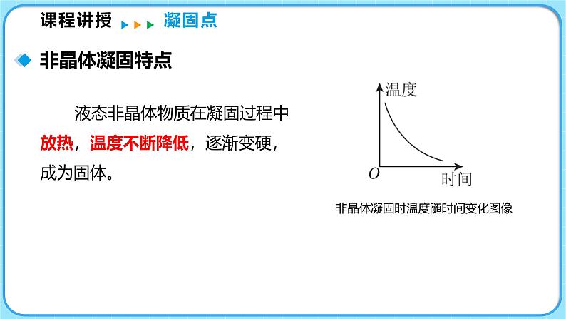 1.2熔化和凝固 第2课时（课件）---2024-2025学年北师大版（2024）物理八年级上册08