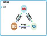 1.5设计海水淡化装置（课件）---2024-2025学年北师大版（2024）物理八年级上册