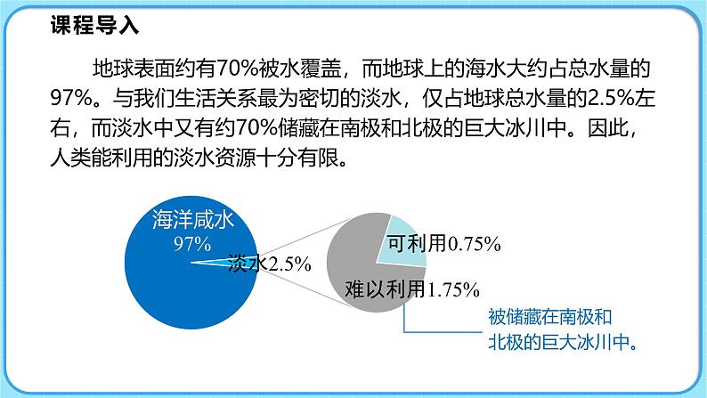 1.5设计海水淡化装置（课件）---2024-2025学年北师大版（2024）物理八年级上册04