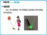 4.2光的反射 第1课时（课件）---2024-2025学年北师大版（2024）物理八年级上册
