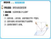4.2光的反射 第1课时（课件）---2024-2025学年北师大版（2024）物理八年级上册
