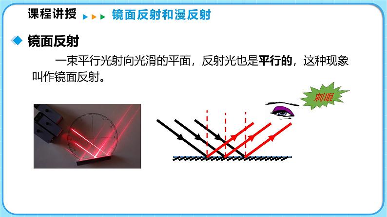 4.2光的反射 第2课时（课件）---2024-2025学年北师大版（2024）物理八年级上册03