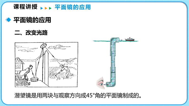 4.3平面镜成像的特点 第2课时（课件）---2024-2025学年北师大版（2024）物理八年级上册05