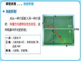 4.4光的折射（课件）---2024-2025学年北师大版（2024）物理八年级上册