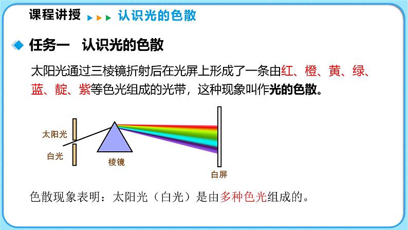 4.5设计舞台灯光秀（课件）---2024-2025学年北师大版（2024）物理八年级上册07